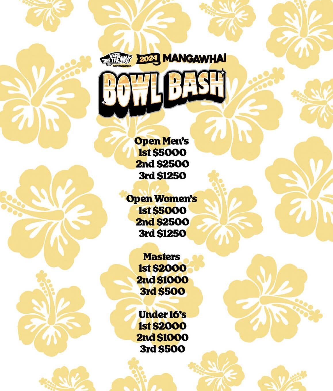 2024 Mangawahi Bowl Bash Cash Prize Allocation.