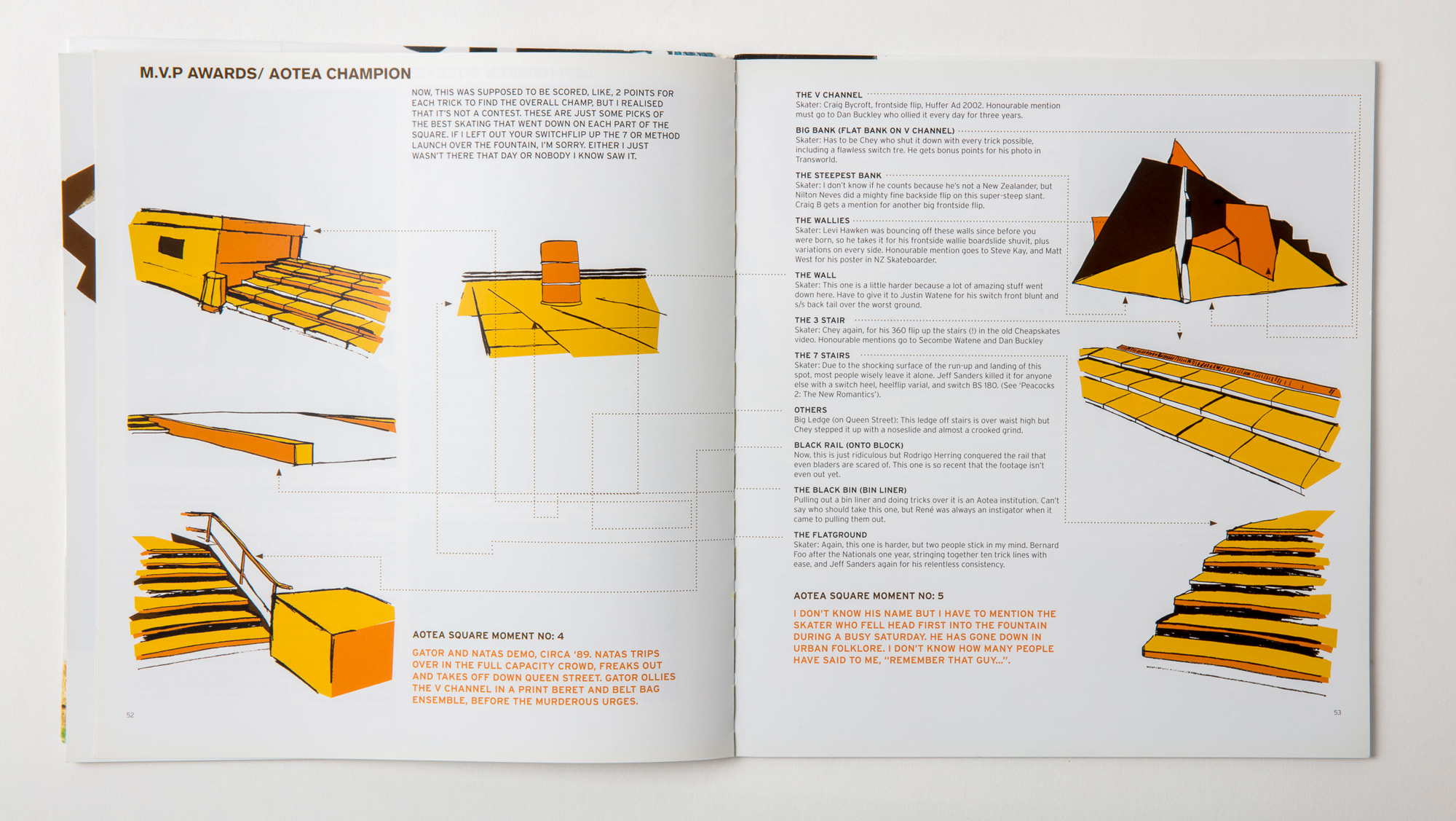 Article from Manual Magazine, Issue 12, 2003.